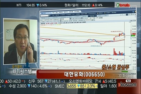 (파워시스템)산업재 추세 대응 유지 및 추격 매수 자제