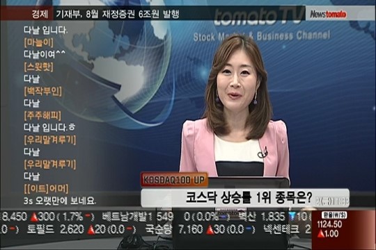 (KOSDAQ 100 UP)다날(064260)