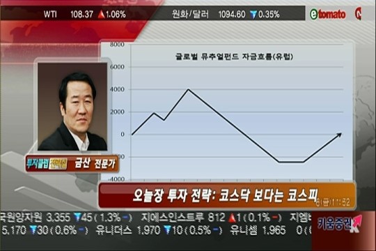 (투자클럽전략실)코스닥 보다는 코스피