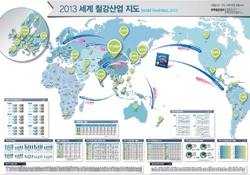 글로벌 철강산업 한눈에..철강協, 세계 철강산업 지도 제작