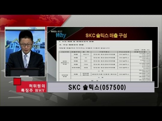 (허위원의특징주Why)SKC솔믹스 · 덕산하이메탈