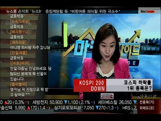 (KOSPI200DOWN)금호석유