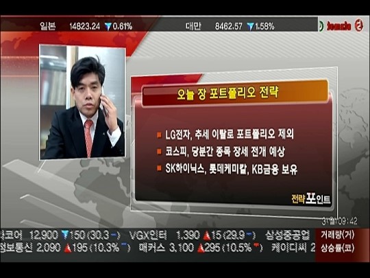 (포트폴리오전략)LG전자, 추세 이탈로 포트폴리오 제외
