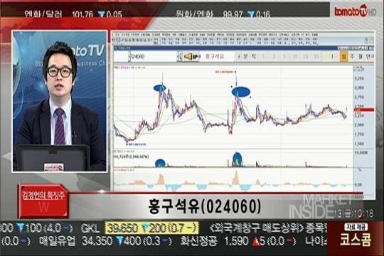 (특징주WHY)흥구석유 / 동부제철