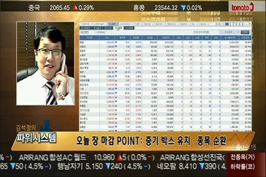 (파워시스템)중기 박스 유지 · 종목 순환