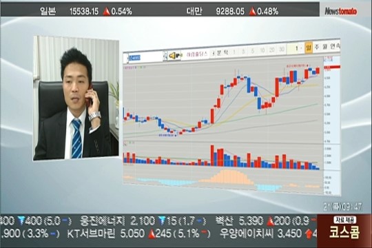 (포트전략)지수 부담 존재하나 정책 의지..긍정적 시각 유지
