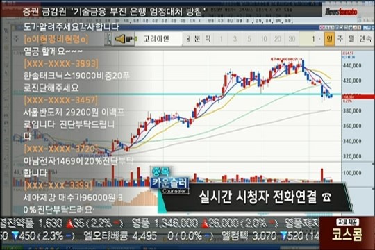 (종목카운슬러2부)큐로컴, 동국S&C, 고려아연, 아가방컴퍼니, 한화케미칼