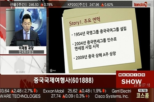 (해외직투)중국국제여행사