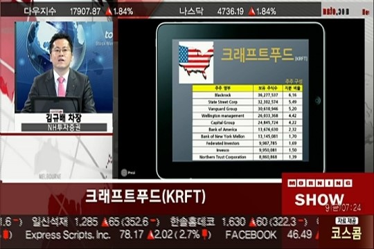 (모닝쇼1부)해외직투-크래프트푸드(KRFT)