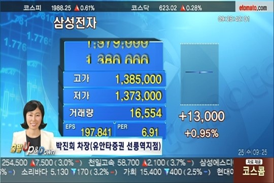 (출발 UP&DOWN)삼성전자·일성건설