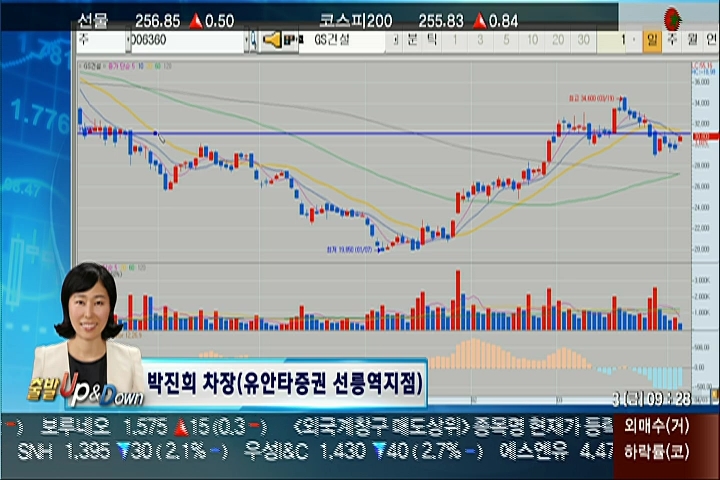 (출발 UP&DOWN)대림산업·S-Oil