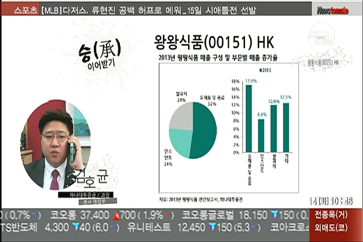 (헬로우차이나)中 쌀과자 독점기업..왕왕식품(00151,HK)