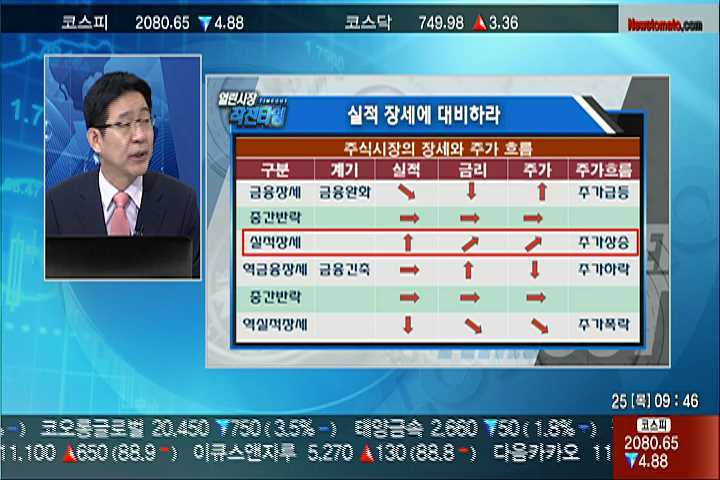 (작전타임)실적 장세에 대비하라