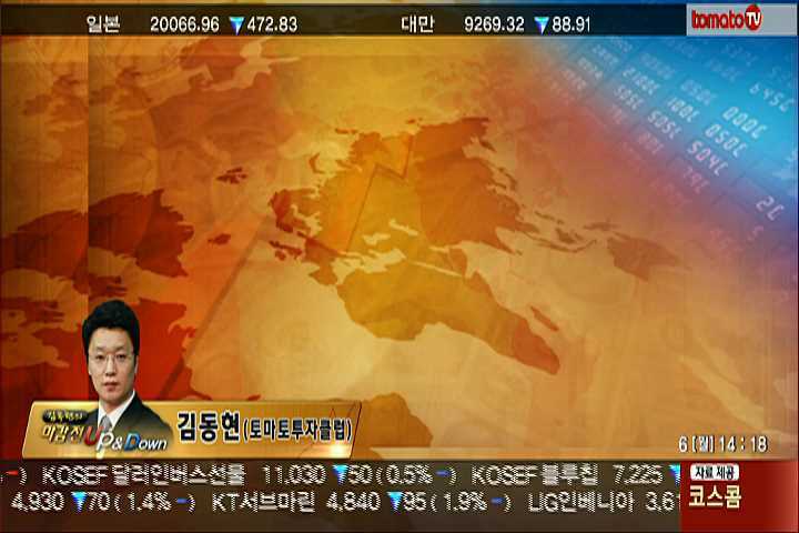 마감전업앤다운, 한미사이언스