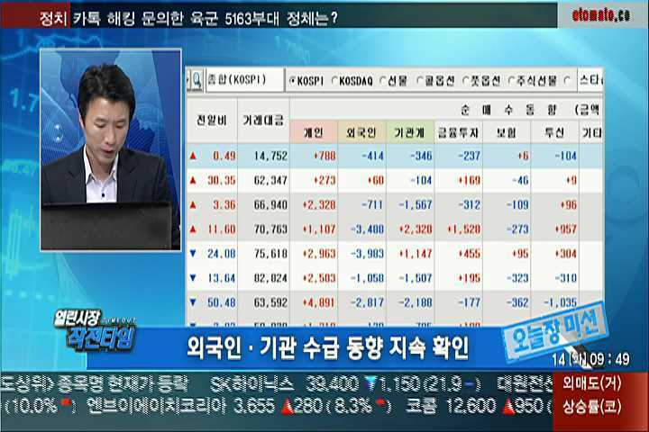 (작전타임)실적 장세에 대비하라!