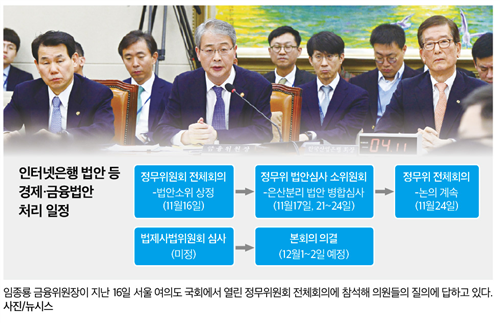은산분리 완화 여부 다음주가 분수령