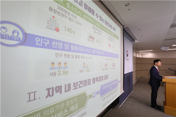 필수 의료기관·인력 지방에 집중 지원, 의료 불평등 해소