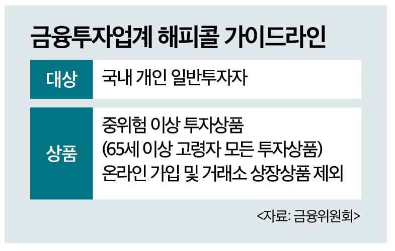 금투업계 해피콜 도입…제대로 가입했나 확인전화한다