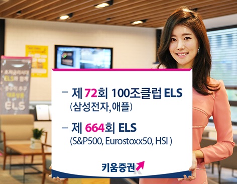 키움증권, 삼성전자·애플 추종 ELS 공모