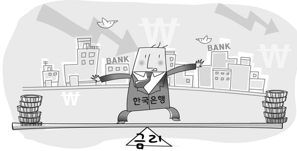 기준금리 동결 예금금리 줄인하