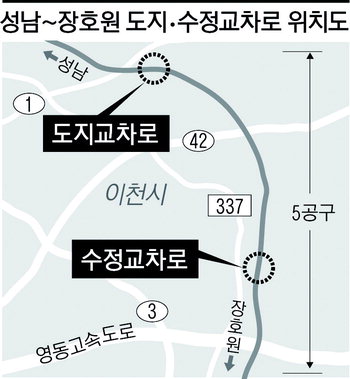 교차로 없는 길 만드나 주민 분통