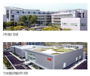 [zoom in 송도]국내외 유망기업 날좀 보소