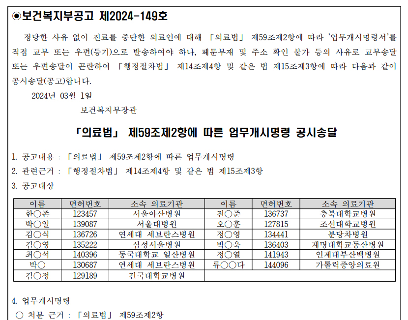 전공의 13명 업무개시명령 공시송달…처벌 예고