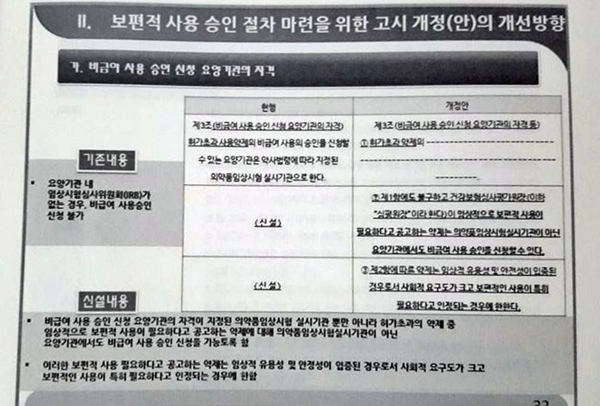 민인순 교수 오프라벨 임상시험 지원해야 제안
