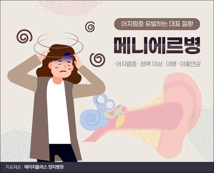 어지럼증 유발하는 대표 질환은? 바로 메니에르병