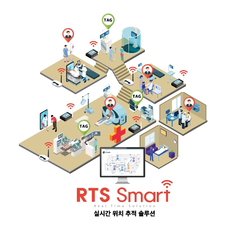 포씨게이트, 스마트병원 실시간 환자 추적 솔루션 출시