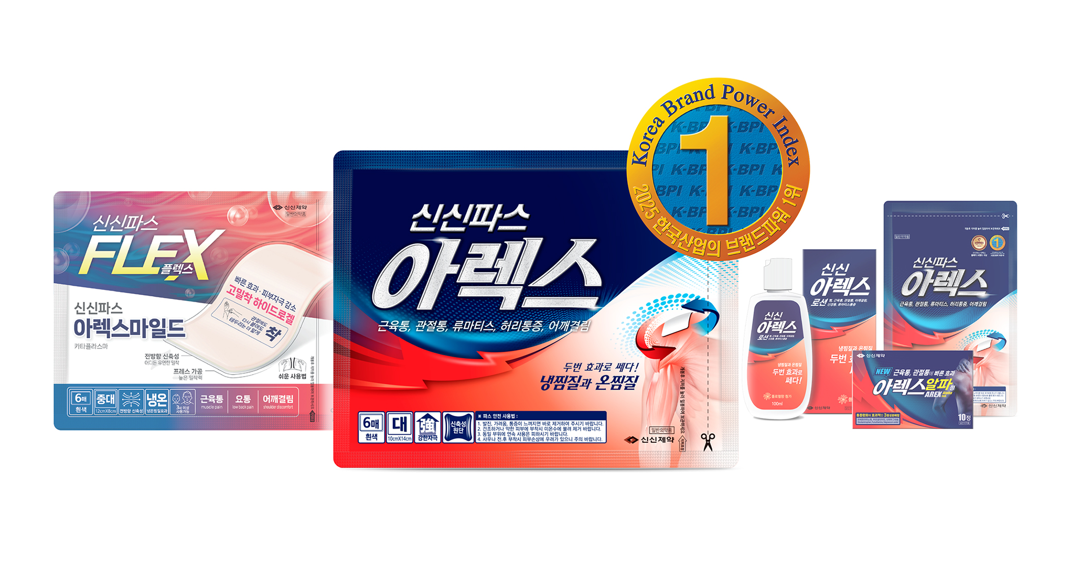 신신파스 아렉스, K-BPI 소염진통제 7년 연속 1위…시장 리더 굳건