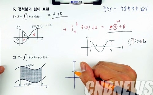 S.K.Y 대학생‘사교육비 절감’ 위한 인터넷 강의 사이트 열어