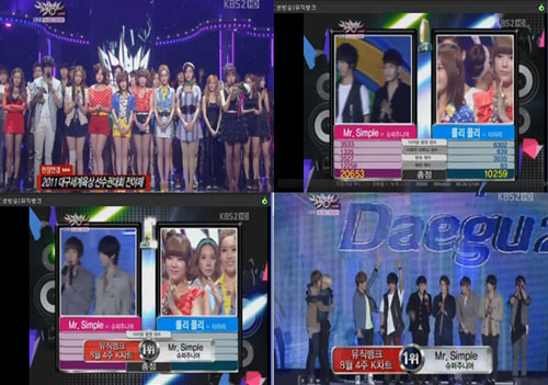 ‘뮤직뱅크’ 슈퍼주니어, 미스터 심플로 3주 연속 1위
