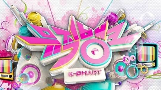 ‘뮤직뱅크’ 단체 립싱크, KBS 파업여파 컸다…라이브무대 실종