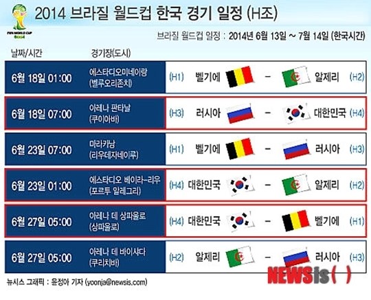'월드컵 한국 축구일정' 한국, 러시아와 18일 첫 격돌 '반전신화 그릴까'