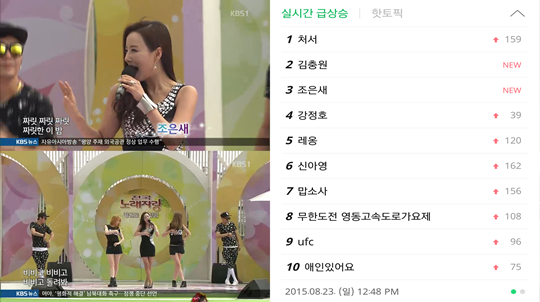 파파야 출신 조은새, 전국노래자랑 출연 화제
