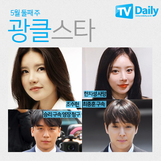 조수현·한지성 사망·승리 구속 영장 청구, 이번주 연예계 사건사고 [광클스타]