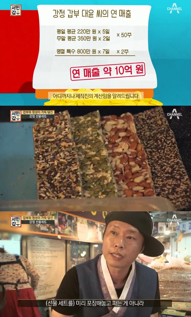 ‘서민갑부’ 강정, 하루 매출 304만원 “주말 치고는 덜 나왔다”