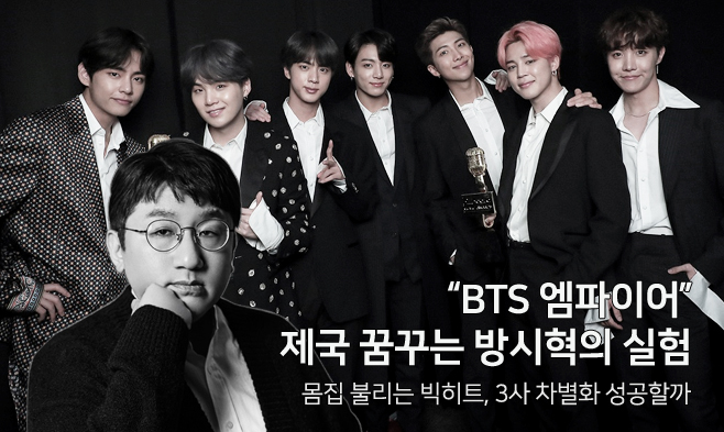“BTS 엠파이어”…제국 꿈꾸는 방시혁의 실험 [빅히트‘s 2020]