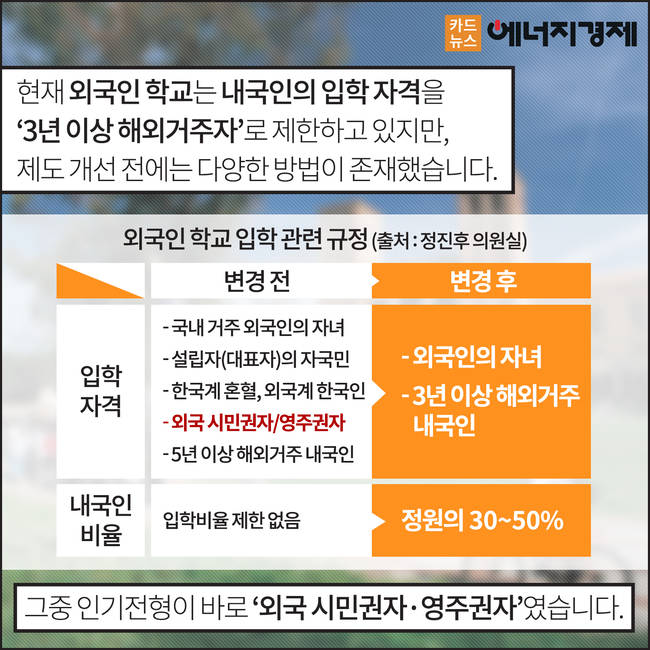 [에너지경제 카드뉴스] 재벌 3세 시대, 그들은 누구인가? - 두산그룹 박정원 회장 ③