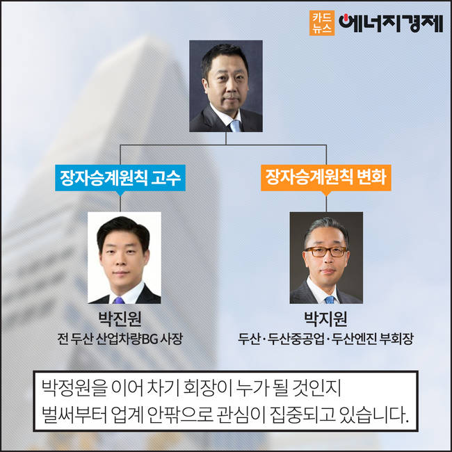 [에너지경제 카드뉴스] 재벌 3세 시대, 그들은 누구인가? - 두산그룹 박정원 회장 ③
