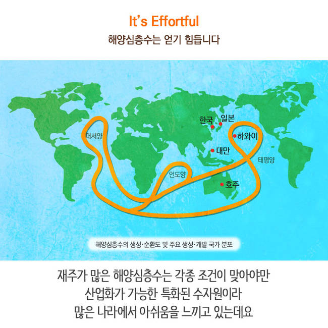 [카드뉴스] 바다속의 바다, 해양심층수는 어떻게 대한민국 산업의 미래가 되었을까?