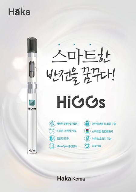 하카코리아, 펜타입 힉스 다시 주목