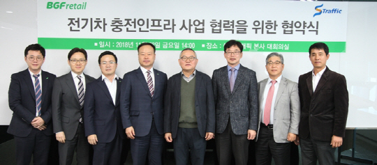 BGF리테일, CU 앞세워 ‘전기차 충전 인프라’ 확대 나선다
