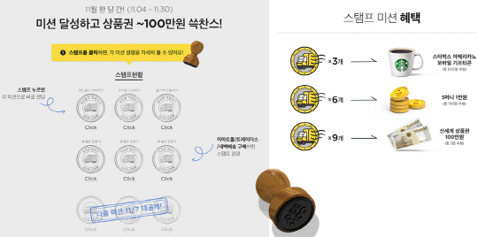 SSG닷컴, 11월 ‘온라인 장보기’ 강화한다
