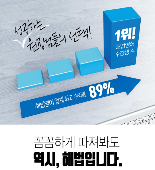 해법영어교실, 신규 가맹점 대상 ‘100만원 지원’ 프로모션 진행
