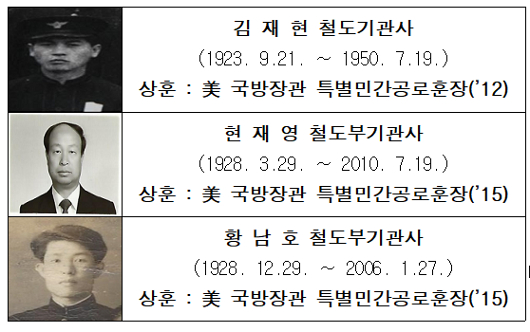 5월의 6‧25전쟁영웅... ’김재현‧현재영‧황남호 철도 기관사‘