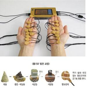 고려수지침학회, 원적외선 방사 황토 단자 뜸기구 개발