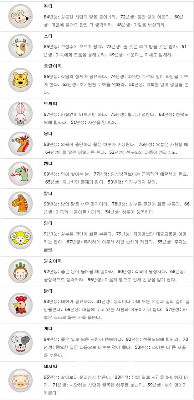 [띠별/ 생년월일 오늘의 운세 무료보기] 2018-08-07 (음력 2018/06/26)