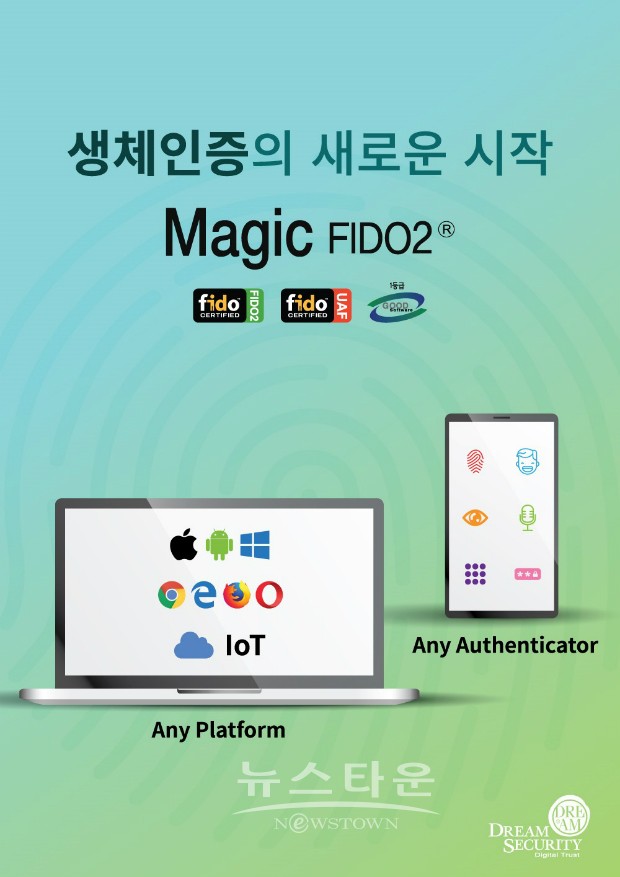 드림시큐리티, 생체인증 솔루션 MagicFIDO2® 글로벌 공식 인증 획득